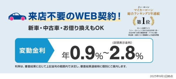 横浜銀行マイカーローン