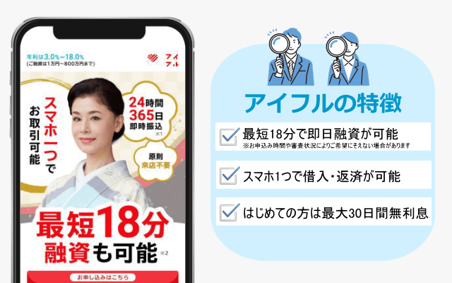 アイフルの特徴オリジナル画像