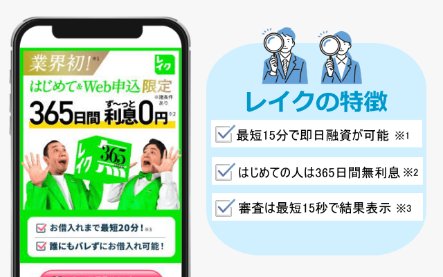 レイクカードローンの特徴画像