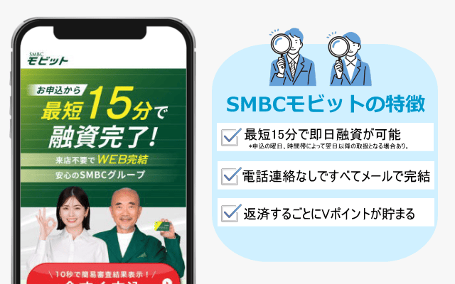 モビットの即日融資特徴画像