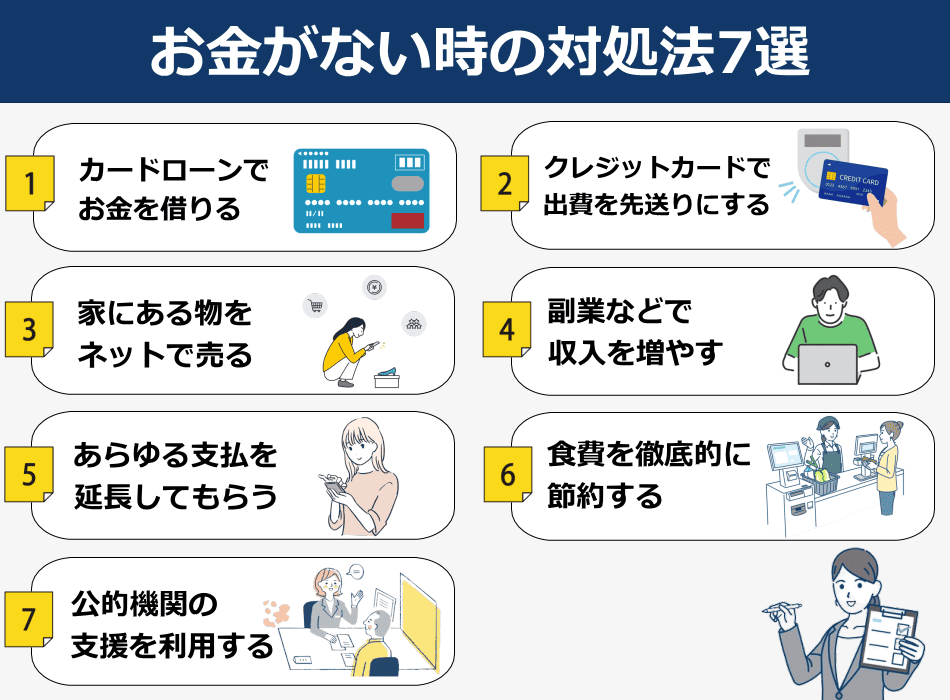 お金がない時の対処法オリジナル画像