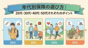 年代別保険の選び方｜20代・30代・40代・50代それぞれのポイント
