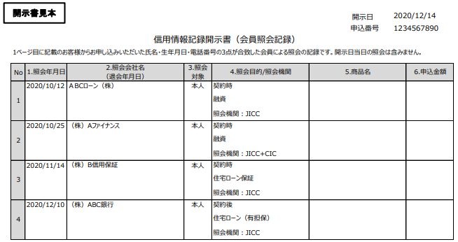 お金を借りたい場合でも3社以上の同時申し込みはNG