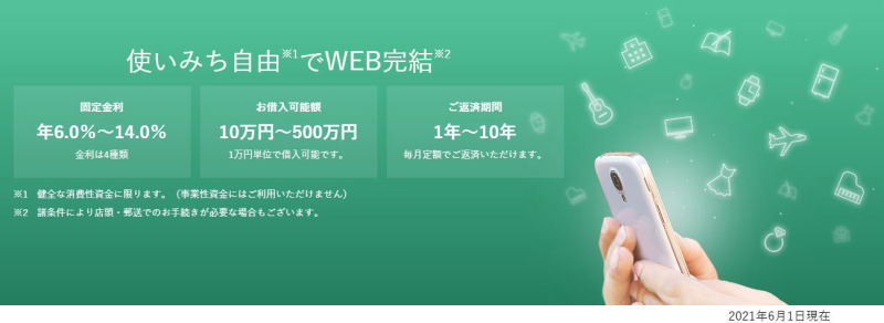 りそな銀行フリーローン