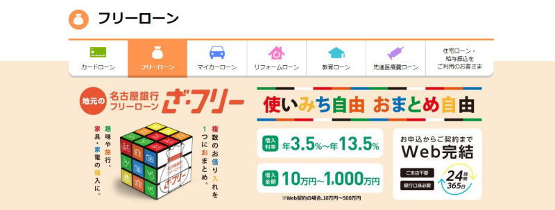 名古屋銀行おまとめローン