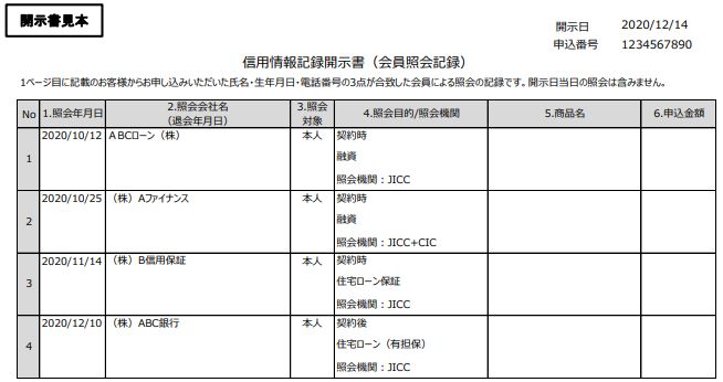 信用情報記録開示書