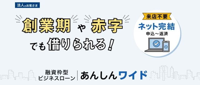 GMOあおぞらネット銀行ビジネスローン